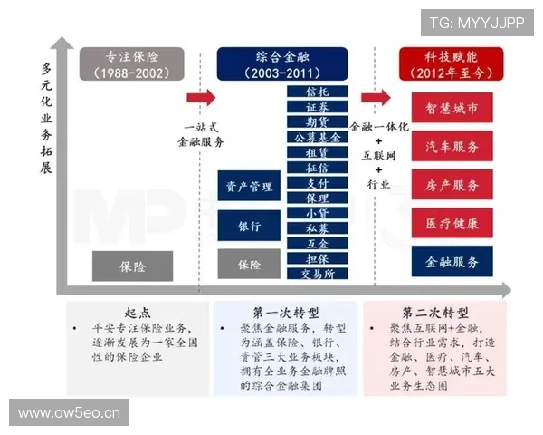 围绕创新型企业家推动产业升级与区域经济协同发展的实践路径探索 围绕创新型企业家推动产业升级与区域经济协同发展的实践路径探索